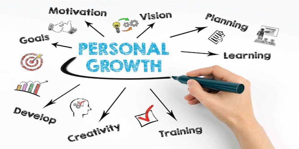 personal development goals personal growth goals explained