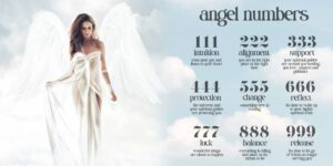 Explicación del significado de los números de ángeles